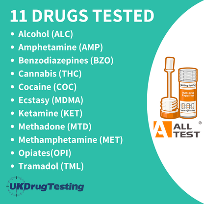 11 panel drug & alcohol testing kits drug list