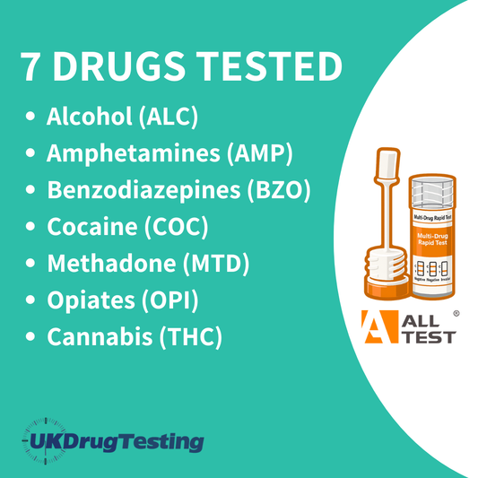 ALLTEST DSD877 Saliva Drug Testing Kit